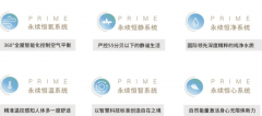 车位预留100%充电桩安拆